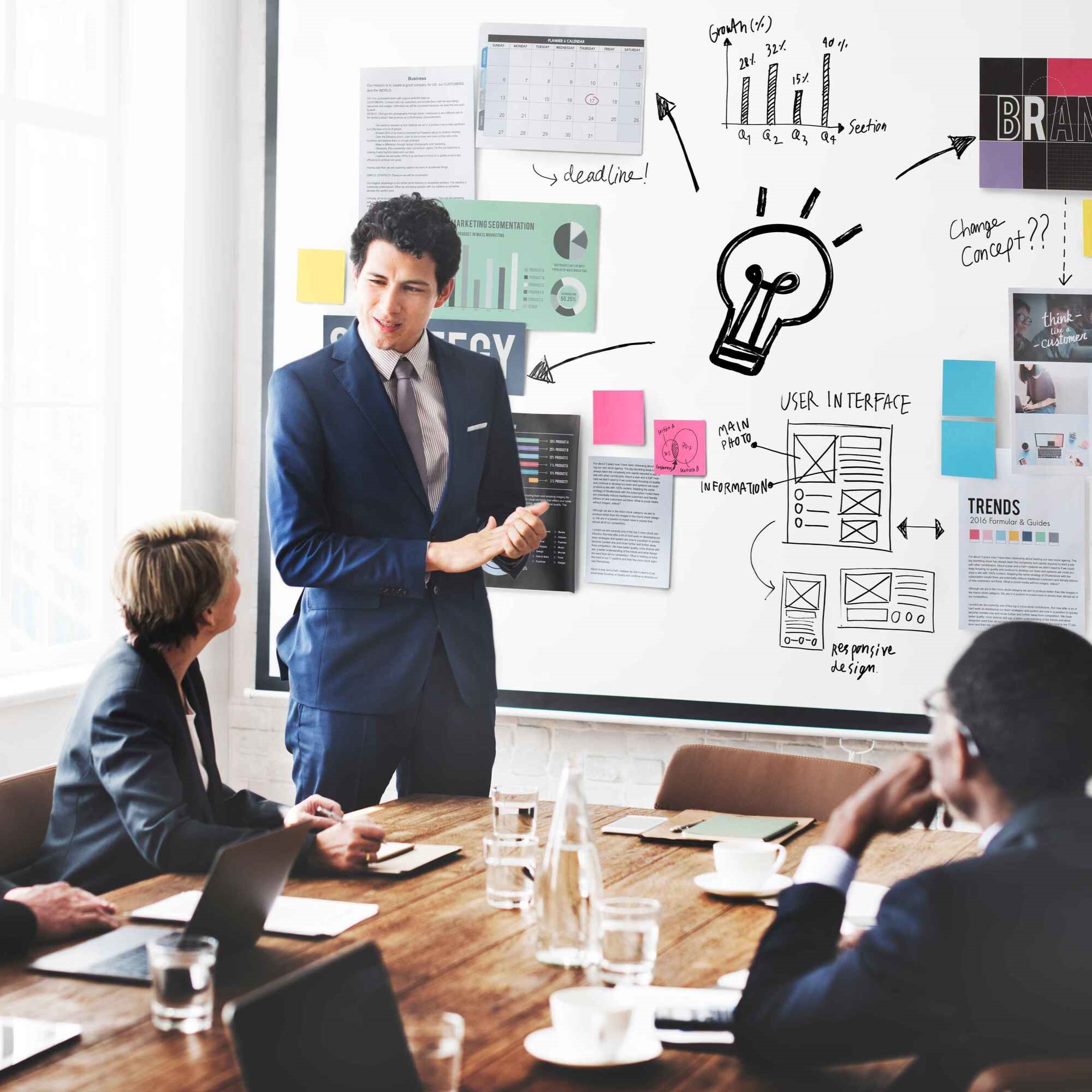 Innovative Business Solutions
