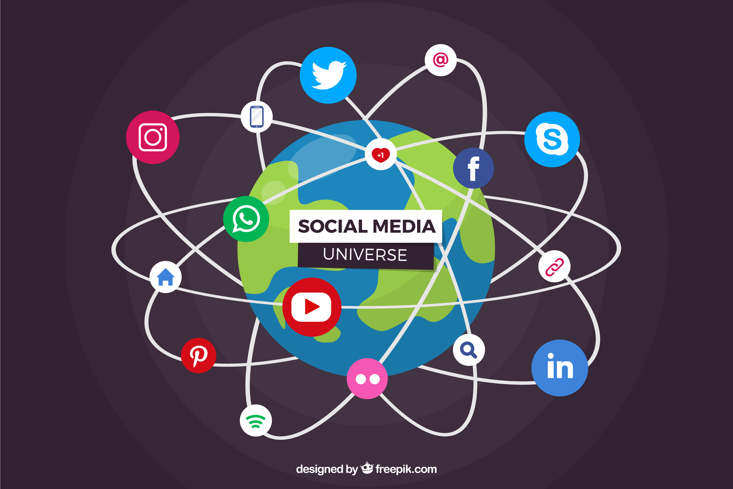 Social channel
